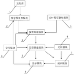 CN112906585B-patent-drawing