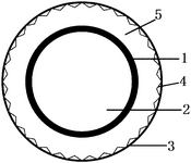 CN112913916A-patent-drawing