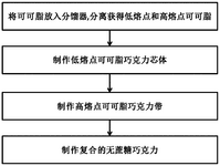 CN112913954B-patent-drawing
