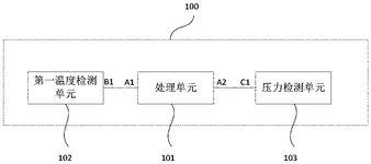 CN112944742A-patent-drawing