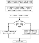 CN112984713B-patent-drawing