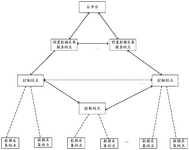 CN113028599B-patent-drawing