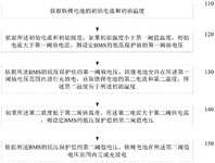 CN113067384A-patent-drawing