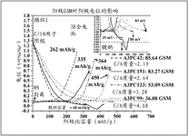 CN113196526A-patent-drawing