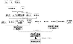 CN113307597B-patent-drawing