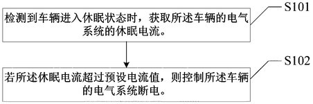 CN113370919A-patent-drawing