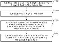 CN113398373A-patent-drawing