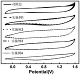 CN113410395A-patent-drawing