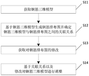 CN113420353A-patent-drawing