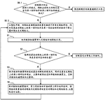 CN113524598B-patent-drawing