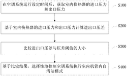 CN113566397A-patent-drawing