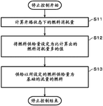 CN113574709A-patent-drawing