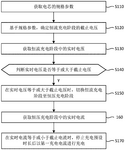 CN113725955A-patent-drawing