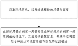 CN113757918B-patent-drawing
