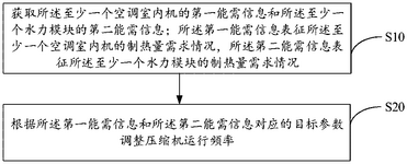 CN113834150B-patent-drawing
