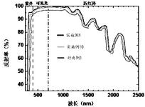 CN113861744A-patent-drawing