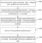 CN113971593A-patent-drawing