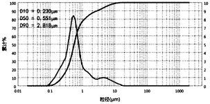 CN114010514A-patent-drawing
