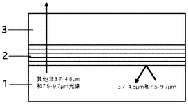 CN114030586B-patent-drawing