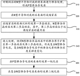 CN114038928A-patent-drawing