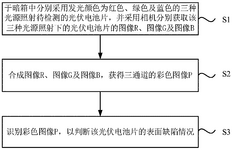 CN114112903A-patent-drawing