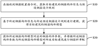 CN114169102A-patent-drawing