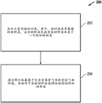 CN114207787A-patent-drawing