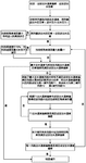 CN114251780B-patent-drawing