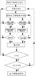 CN114251782B-patent-drawing