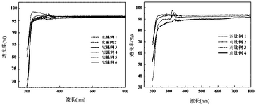 CN114351111B-patent-drawing