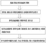 CN114386135A-patent-drawing