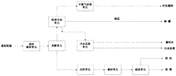 CN114410330A-patent-drawing