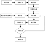 CN114547963A-patent-drawing