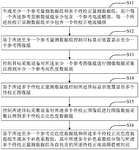 CN114566118B-patent-drawing