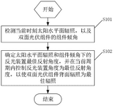 CN114614762A-patent-drawing
