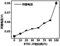CN114628591A-patent-drawing