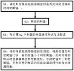 CN114636531A-patent-drawing