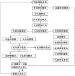 CN114738184A-patent-drawing