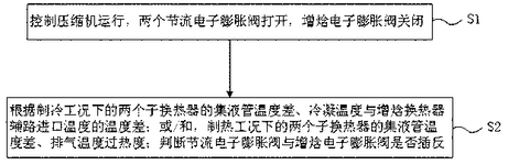 CN114738934B-patent-drawing