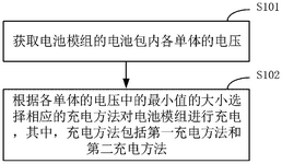 CN114744713A-patent-drawing