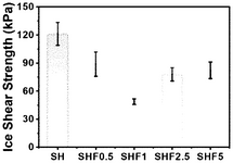 CN114773977A-patent-drawing