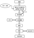 CN114800921A-patent-drawing