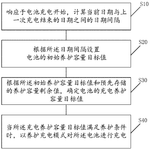 CN114914960A-patent-drawing
