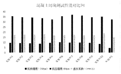 CN114956755A-patent-drawing