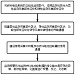 CN114976145A-patent-drawing