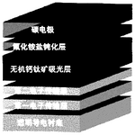 CN115000185B-patent-drawing