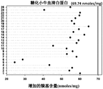 CN115025129A-patent-drawing