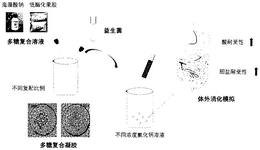 CN115044578A-patent-drawing