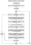 CN115052386A-patent-drawing