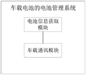 CN115107571A-patent-drawing